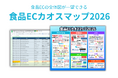 【2026年最新版】 食品EC業界の最新動向を一枚で把握！食品EC企業リスト版もDL可能「食品ECカオスマップ2026」を無料公開