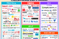 【無料公開】食品EC「カオスマップ」2025 – 食品EC業界の最新動向を一枚で把握!食品EC企業リスト版も無料でDL可能
