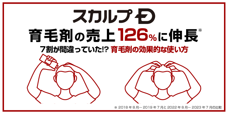 スカルプＤの“育毛剤”「スカルプD 薬用育毛スカルプトニック」の売上が