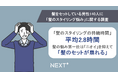 汗をかくシーンが多いこの時期、男性の髪悩み第一位は「ニオイ」を抑えて「髪のセットが崩れる」