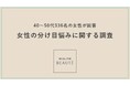 【調査】40～50代女性の6割が悩む“頭皮の分け目”白髪を抜くのはNG？紫外線対策や髪型の習慣が悩みを加速させる恐れも“ぱっくり分け目”や“分け目の炎症”にも関連するヘアケアの危険習慣が明らかに