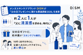 約2人に1人が「父に清潔感を求める」時代に！メンズスキンケアブランドDISMが「父の日プレゼントに関する意識調査2026」を実施