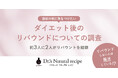 「ドクターズ ナチュラル レシピ」がダイエット後のリバウンドについて調査「食欲の秋」に気をつけたい、ダイエット後の体重維持。約3人に2人がリバウンドを経験。リバウンドしない人の共通点は腸活？