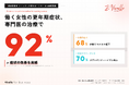 経済産業省実証事業で92%が改善。更年期離職、職場から防げる