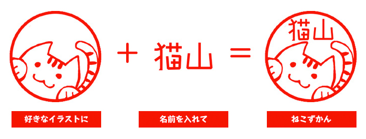 ニャンともかわいい 猫好きのためのペン 愛くるしいネコのイラストが連打できる ねこ ずかん のハンコ付きペン 2 22 にゃんにゃんにゃんの日 に販売開始 株式会社岡田商会のプレスリリース