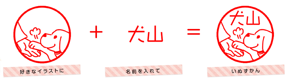 本物の図鑑のようだワン 愛犬家のリクエストが形になった総勢92種類 かわいい犬のイラスト入りはんこ いぬずかん に ダルメシアン やジャーマンシェパード アフガンハウンドなど15種類の犬種が新登場 株式会社岡田商会のプレスリリース