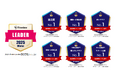 中央システムのクラウド勤怠管理システム「RecoRu(レコル)」がITreview Grid Award 2025 Winterで「Leader」を3期連続受賞