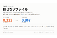 「AIがタグを付ければ探せる」は本当か　ネクフル、自社製品の検索性能を事前登録型プロトコルで実測し、改善しなかった手段も含めて全データを公開