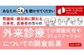 【腎臓病・糖尿病に関わる当事者と医療者を対象とした調査の結果】当事者と医療者がお互いに感じていること、話して欲しいこと、相手に望むこと