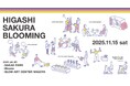 まちなかに新たな活動の場を創出する社会実験『HIGASHI SAKURA BLOOMING　～まちづくりフェス～』を11/15（土）に実施