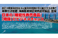 改正「中国食品安全法」など食品安全規制が日々強化される中国で時限立法措置『海南医療特区特例認可製品』登場。日本の「機能性表示食品」「特保」にビジネスチャンス。