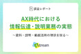 資料説明を担うビジネスパーソンの約3割が「週30分以上同じ説明」を反復