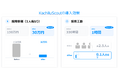 【採用DXの革命】スカウト工数を「330時間から1時間」へ。AI全自動採用ツール『Kachilu Scout』が候補者200万人を突破、検索機能を大幅アップデート！