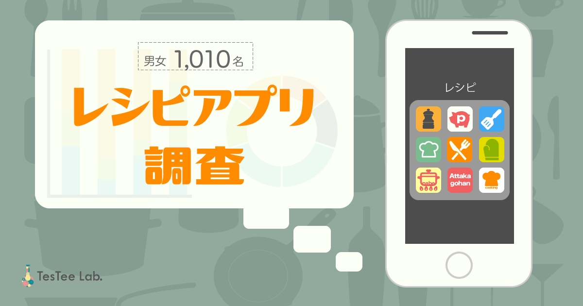 D13425 94 917665 0