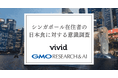 シンガポール国内の若い世代は「週に1回以上」日本食を楽しんでいる!