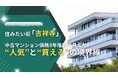 住みたい街「吉祥寺」を町名別に分析。中古マンションの価格推移から見えた過去9年間の“人気”と“買える”の境界線