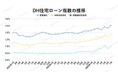 【2025年8月住宅ローン金利と中古マンション市場】「金利上昇」と「マンション価格の上昇」が消費者に与えた代償は、マンションの居住性?