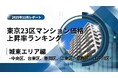 江東区は5位！城東エリア特集｜東京23区中古マンション価格推移と価格上昇率ランキング【2025年12月最新】