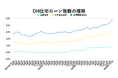 高価格帯に変化、実需層は堅調――利上げ局面のマンション市場を読み解く