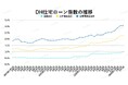マンション価格はなぜ落ちない？金利上昇でも市場が崩れない本当の理由