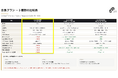Leading Startup Square（LSS）は、2026年9月1日より「LSS Friend（無料の登録制度）」を新たに開設いたします。