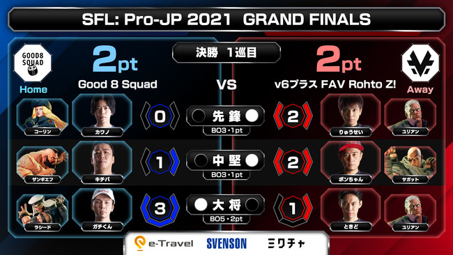 決勝戦　1巡目