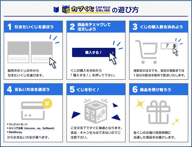 あの頃の未来を生きる、今のキミ達へ 「カプくじ」に、『ロックマン