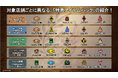 『モンスターハンターワイルズ』特典と抽選で豪華景品がもらえる2種のプリペイドカード購入キャンペーンが同時に開催決定!