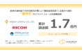 医療介護現場での自社解決が難しい“職場環境改善”に正面から挑む業界初のプラットフォームを展開加速。プレシリーズAラウンドで総額1.2億円の資金調達を実施。