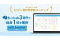「b→dash」が、「2025年下半期 BOXIL資料請求数ランキング」3カテゴリで「総合1位」を受賞
