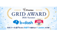 「b→dash」が『ITreview Grid Award 2026 Summer』においてMAツール部門を含む9部門で最高位の『Leader』を受賞