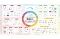 コワーキングスペースひとやねが一般社団法人シェアリングエコノミー協会へ入会。岡山にシェアの文化を拡げます。