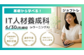 【Excel自動化 × Webアプリ開発】プログラミングが学べる求職者支援訓練「基礎から学べる!IT人材養成科(eラーニングA)」7/24開講!受講生募集開始