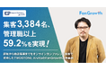 【FanGrowth（ファングロース）導入事例】TWOSTONE AIvitaが集客3,284名・管理職以上59.2%を実現！