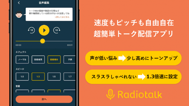 トーク配信アプリ Radiotalk 音声編集の機能を追加 速度やピッチの加工で 実力以上のトーク収録が可能に エキサイト株式会社のプレスリリース