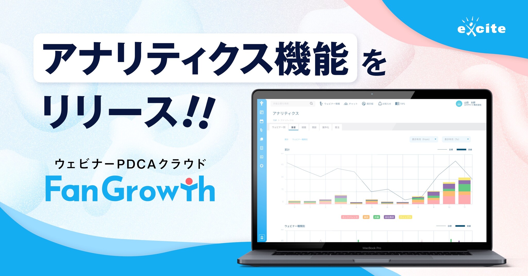 エキサイトのウェビナーpdcaクラウド Fangrowth が アナリティクス機能 をリリース エキサイト株式会社のプレスリリース