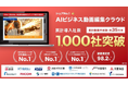 AIビジネス動画編集クラウド「Video BRAIN」 累計導入社数1,000社・累計動画作成本数35万本を突破