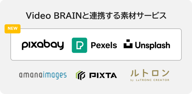 インハウスai動画編集クラウド Video Brain 約5 0万点を超える素材からaiがおすすめ素材を提案 株式会社オープンエイトのプレスリリース