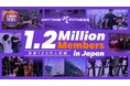 エニタイムフィットネスの国内会員数120万人突破　記念すべき世界6,000店舗目を日本の「エニタイムフィットネス西小山店」で達成