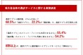【インバウンド対応に追われる自治体職員|「翻訳機 vs 通訳アプリ」人気なのは?】約7割が「通訳アプリ」、2割強が「翻訳機」 それぞれのメリットが明らかに!