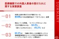 【インバウンドで医療機関への外国人患者が急増?】外国人患者の受け入れが増加している一方、約4割は十分な患者対応が「できていない」実態 発生する問題は「ヒアリングがスムーズにできず時間がかかる」など