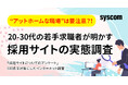 “アットホームな職場“は要注意?!20-30代の若手求職者が明かす“採用サイトの実態調査“