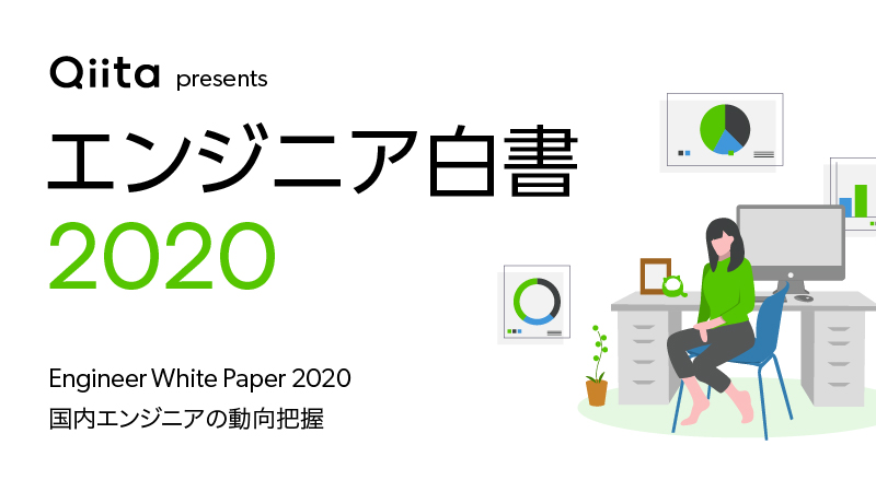 日本最大級のエンジニアコミュニティ「Qiita」、「エンジニア白書2020」を公開！ユーザー約3,000名を対象に大規模アンケート調査を実施