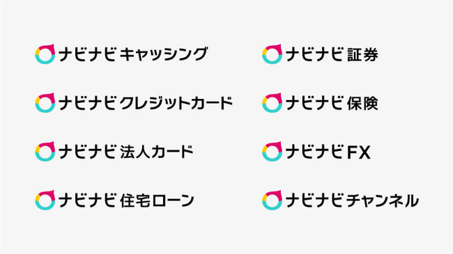 ナビナビサービス ロゴ変更のお知らせ ブランド提供価値をより引き出す新デザインにリニューアル エイチームのプレスリリース