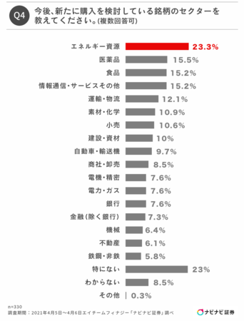 三菱自動車 株価 掲示板