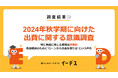 2024年秋学期(9月学期)の出費はどれくらい?負担軽減のために貯金や投資、ローンの利用をしている人も