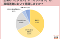 企業の「ビジョン」や「ミッション」を、「意識する」と回答した学生が約7割。「企業のビジョンやミッションと、自分の価値観が合っているかを重視したい」の声