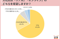 入社式は「リアル」を希望する新社会人が9割に迫る。「同期と直接話したい」の声。入社式であると嬉しいコンテンツは、「社員と交流できる」が最多