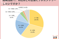 選考に参加したい企業数は、「10社以下」が6割超。前年比7.1ポイント増。「内定をもらったら入社したい企業に絞って選考に参加したい」の声