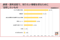 8割以上の20代後半~30代が、「カジュアル面談」の活用を希望
